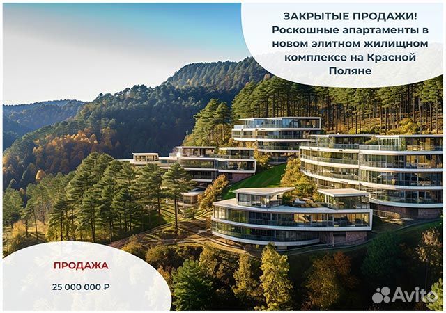 Эффективные презентации для вашей недвижимости