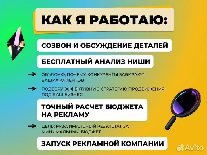 Авитолог / Услуги Авитолога