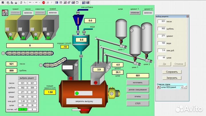 Асу тп, автоматизация (асутп)