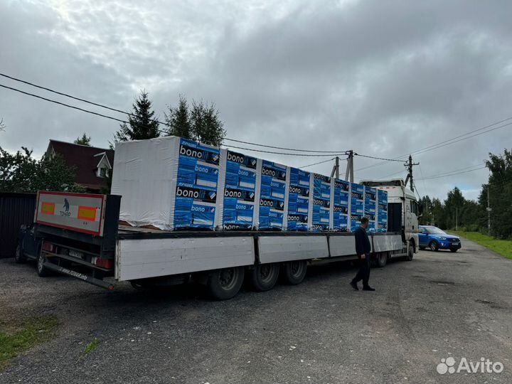 Газосиликатные блоки купить