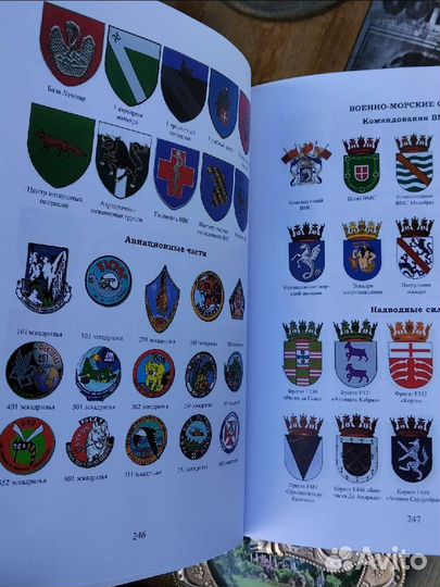 Каталог книга. зарубежная военная символика