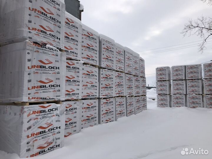 Газобетонные блоки