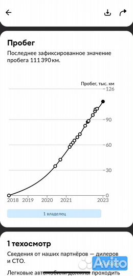 Volkswagen Polo, 2018