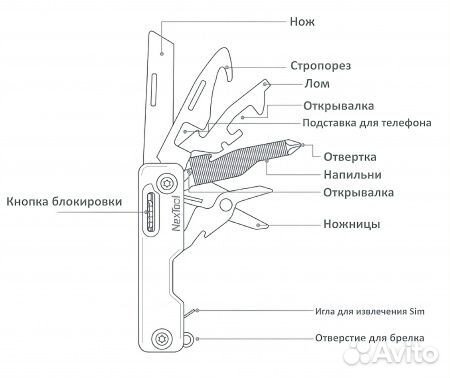 Мультитул Xiaomi NexTool (NE20097)