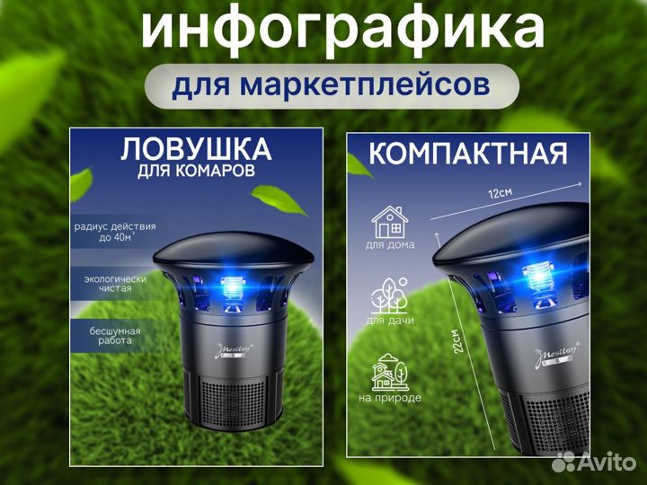 Инфографика для маркетплейсов/Дизайн карточек