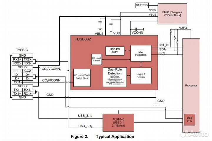 Микросхема fusb302UCX