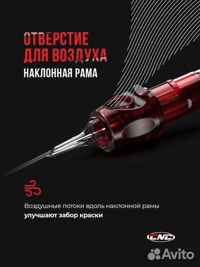 Картриджи для тату и пм Police 0.40 1RL