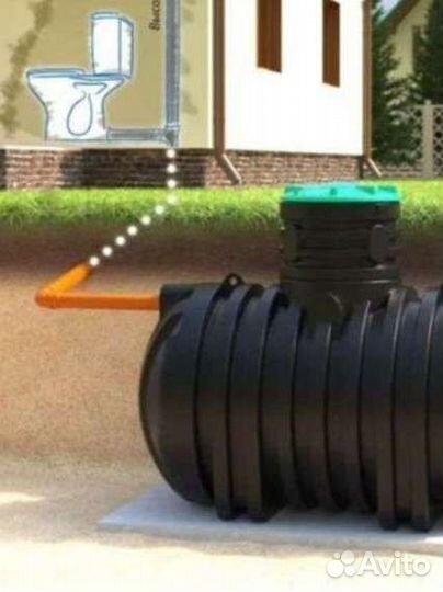 Установка,продажа септика, биостанции