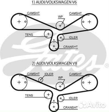 Комплект ремня грм audi A4/A6/A8/VW passat B5 2.4-2.8