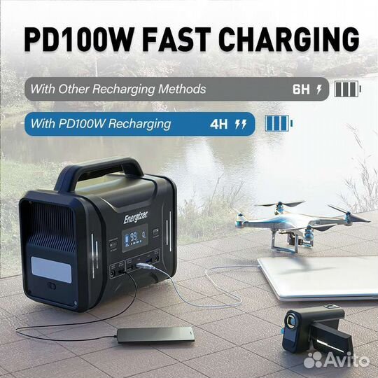 Автохолодильник 20л+станция с солнечной панелью