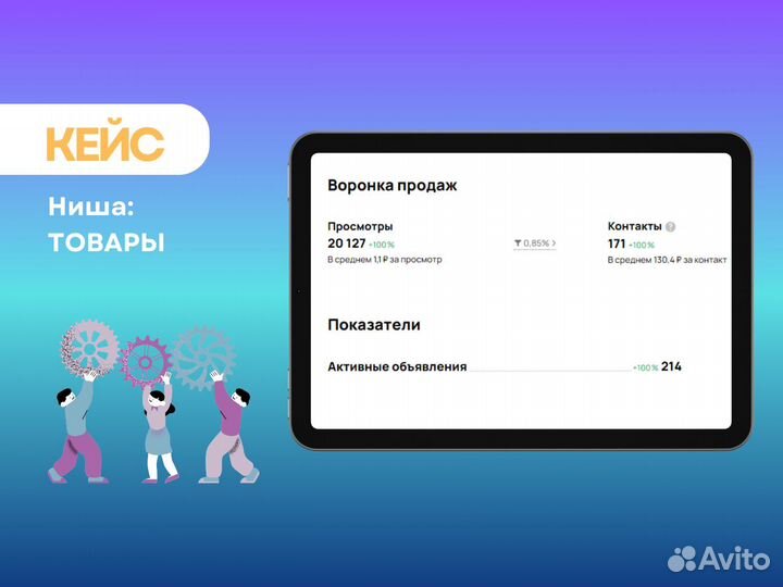 Услуги авитолога / Авитолог / Продвижение Авито