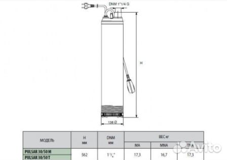 Погружной насос DAB Pumps Pulsar 30/50 M