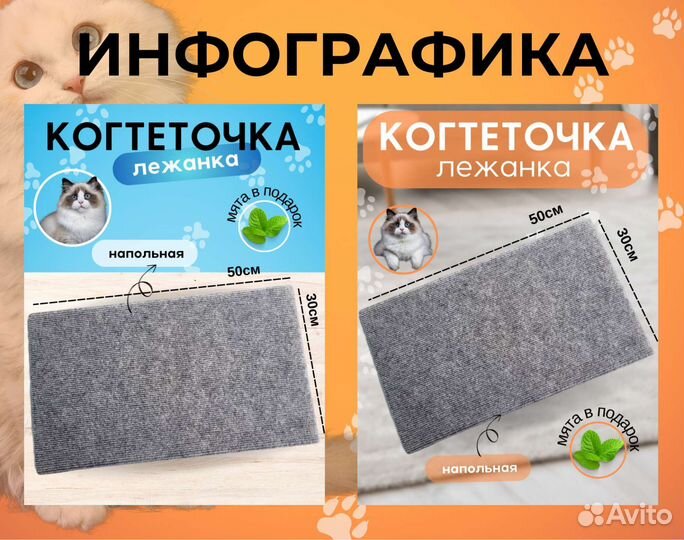 Инфографика для маркетплейсов