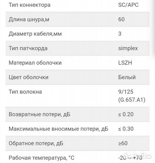 Патч корд оптический (60м)