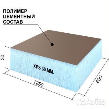 Руспанель рпг Optima (Оптима) 1250х600х30 мм