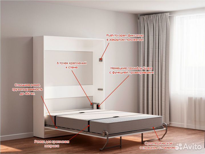 Шкаф кровать-трансформер 90х200 №96