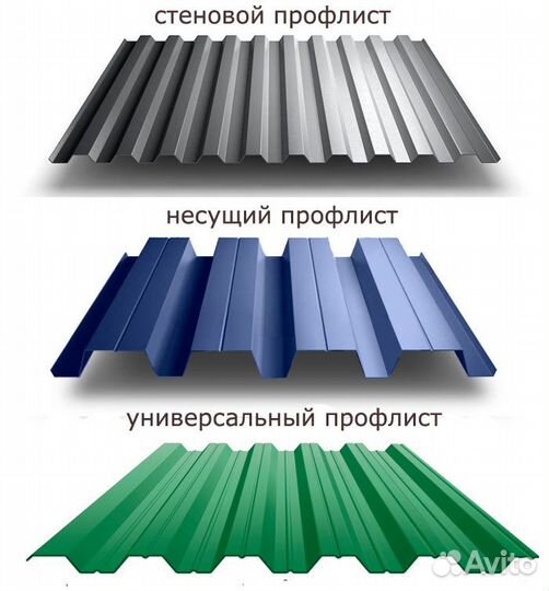 Профнастил графит 0,5 толщины