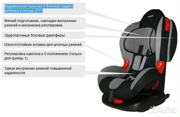 Автокресла Кокон c изофикс креплением