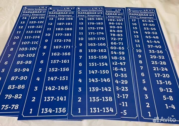 Товарные ярлыки из пластика