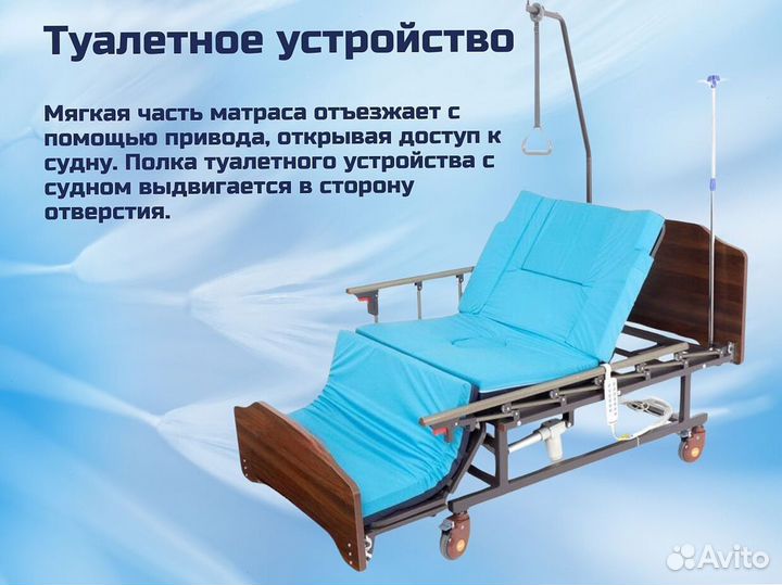 Кровать медицинская функциональная