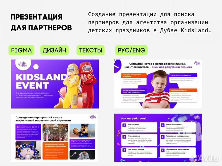 Создание презентаций