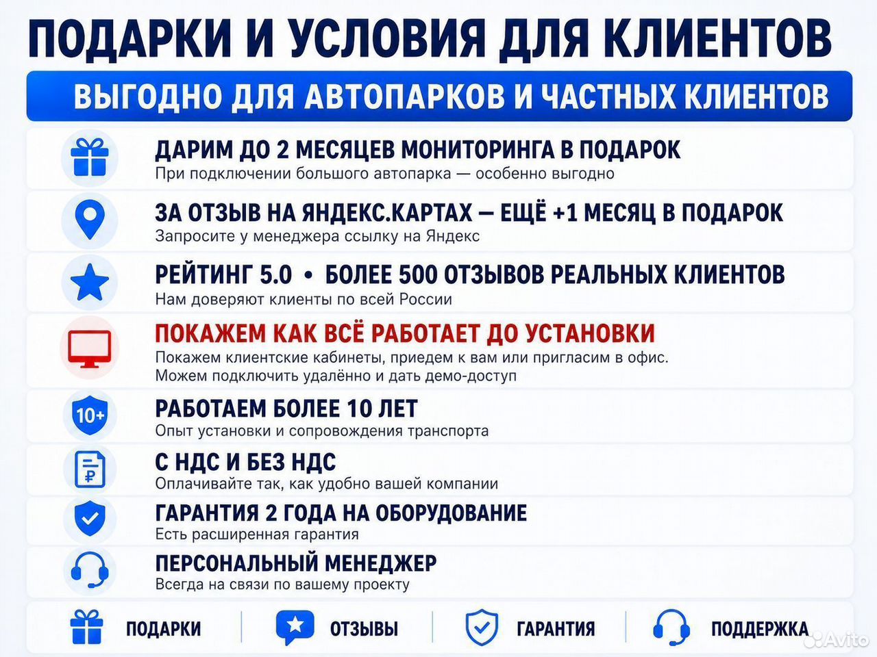 Установка глонасс gps (8471413114)