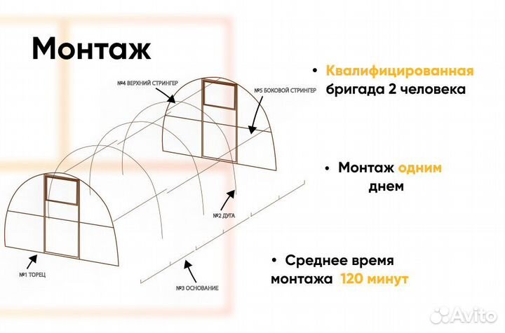 Теплица