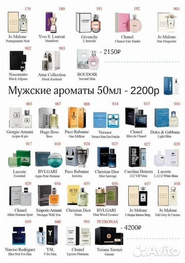 Парфюмерия от Essens