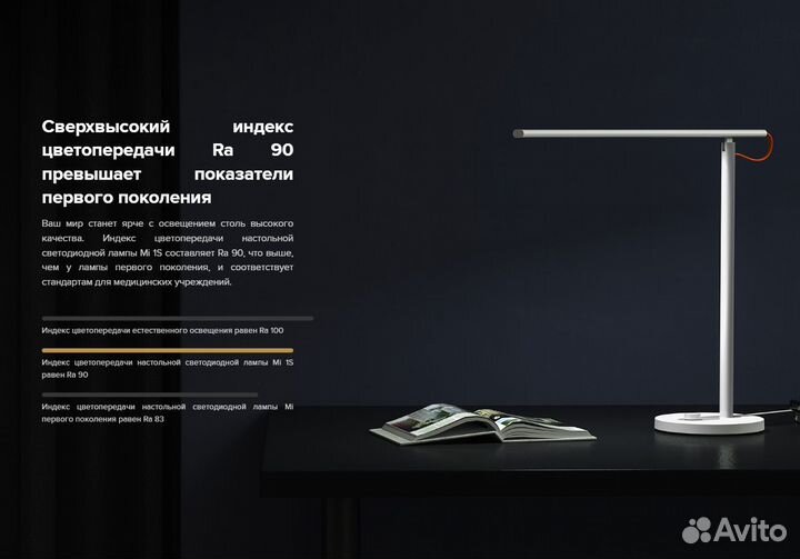 Настольная лампа Xiaomi Mi LED Desk Lamp 1S Global