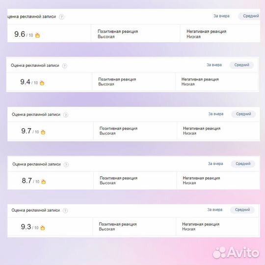 Таргетолог Вконтакте. Реклама вк. Опыт 4 года