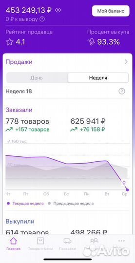 Менеджер маркетплейсов