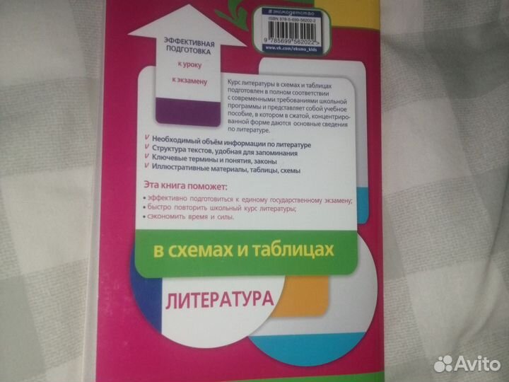Справочник для подготовки к егэ по литературе