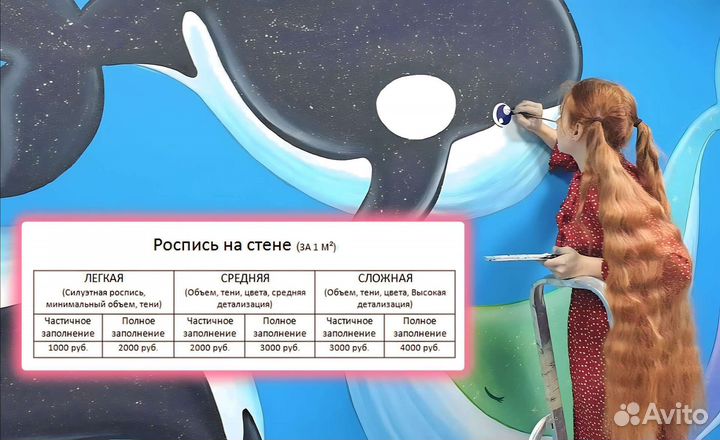 Роспись стен в кратчайшие сроки Художник