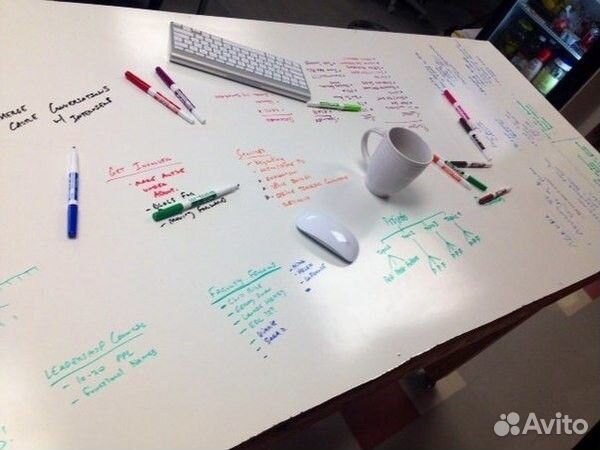 Пленка маркерная самоклеящаяся глянцевая 152х50 см
