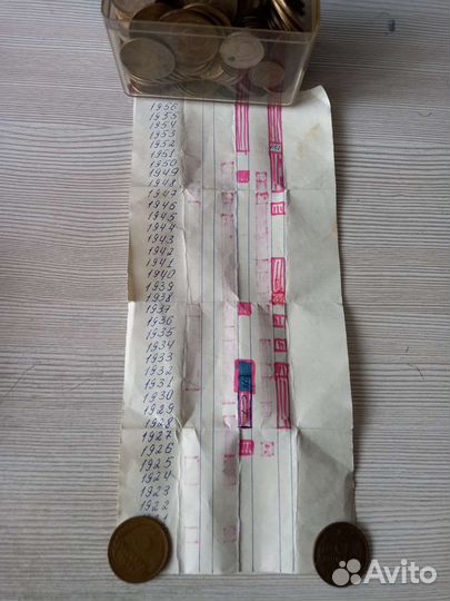 Монеты СССР