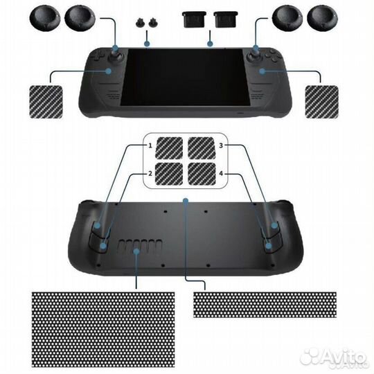 Steam Deck Protective Kit и Защитное стекло