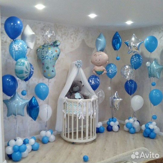 Воздушные шары на выписку из родильного дома