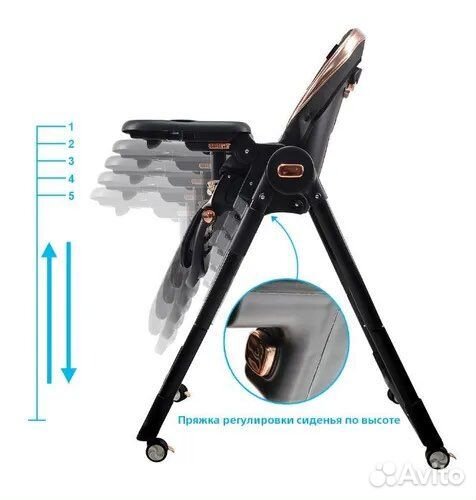 Новый стульчик для кормления luxmom q7