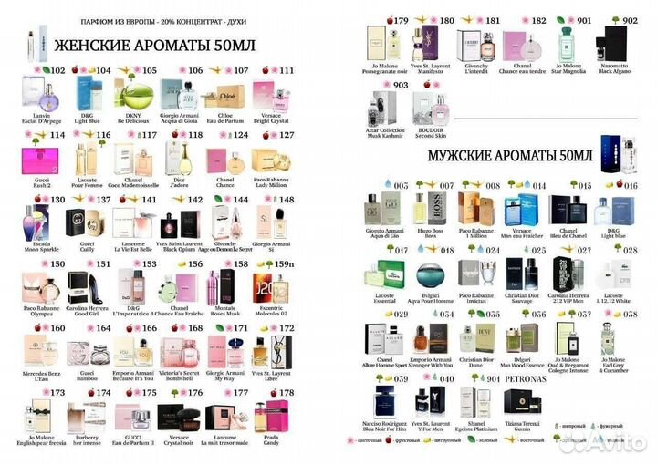 Духи эссенс essence