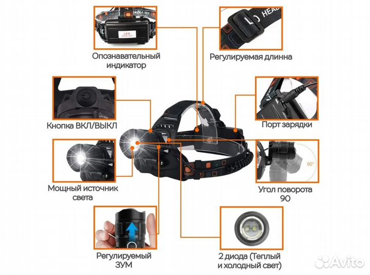 Налобный аккумуляторный светодиодный фонарь 2цвета
