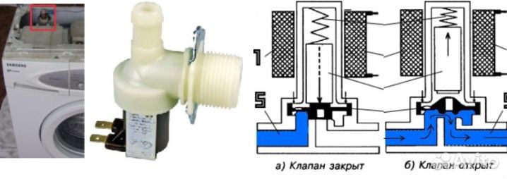 Детали Ardo A 800 X и аналогичных