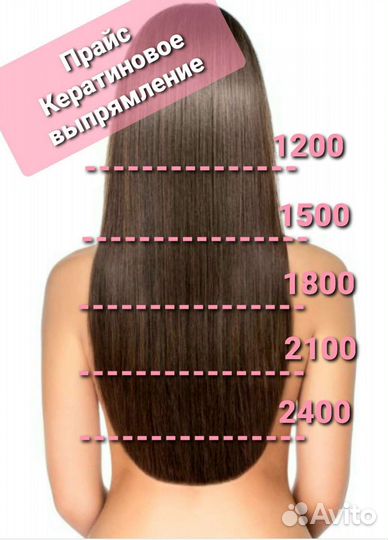Кератиновое выпрямление волос