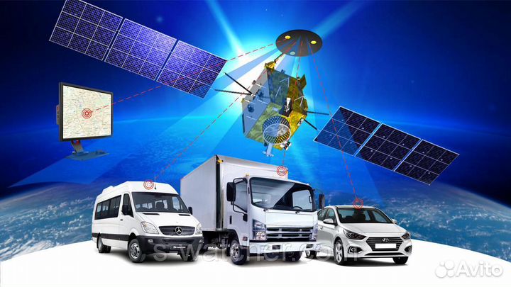 Глонасс / GPS мониторинг контроль топлива