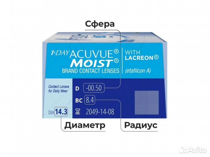 Контактные лины Acuvue Moist 1 day все диоптрии