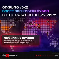 Франшиза компьютерного клуба «CyberX Community», Косшы