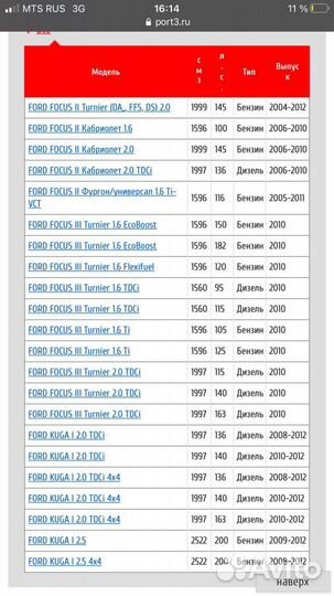 Рычаг независимой подвески заднего колеса