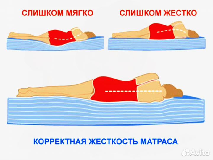 Матрас 140х190
