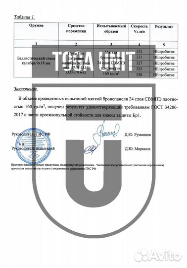Защита плеч сфера