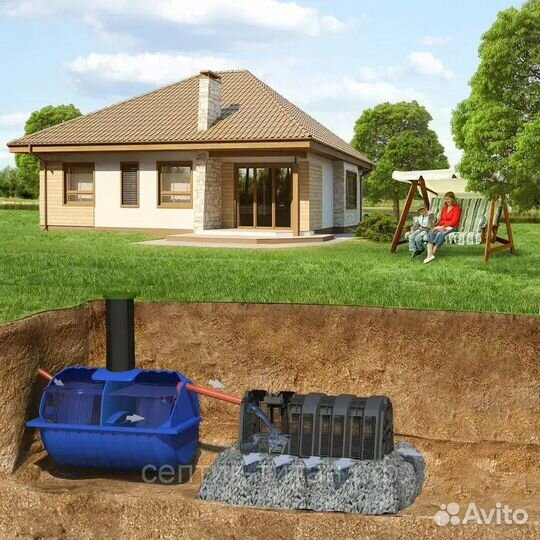 Септик, инженерные сети