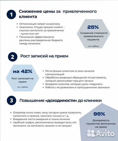 Битрикс24 и amoCRM Настройка и внедрение